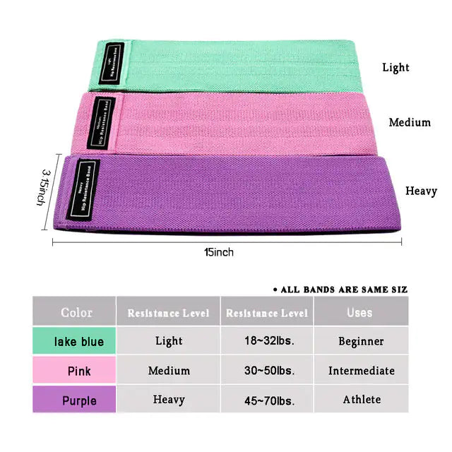 AURA FLOW: Dream Tension Bands